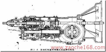 变速器传动机构布置方案分析