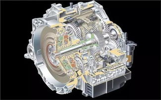 网通社汽车与东风南方宁新变频器的合作探索